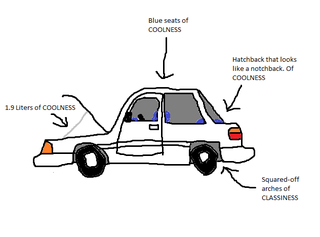 Illustration for article titled A poorly drawn diagram of Gretchen.